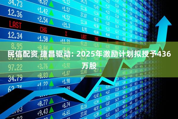 民信配资 捷昌驱动: 2025年激励计划拟授予436万股